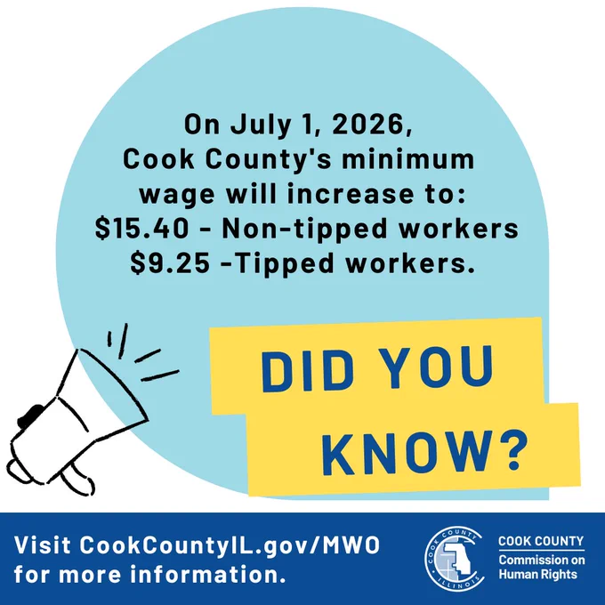 Did you know? On July 1, 2026, Cook County’s minimum wage will increase to $15.40 for non-tipped workers and $9.25 for tipped workers. Visit CookCountyIL.gov/MWO for more information. 