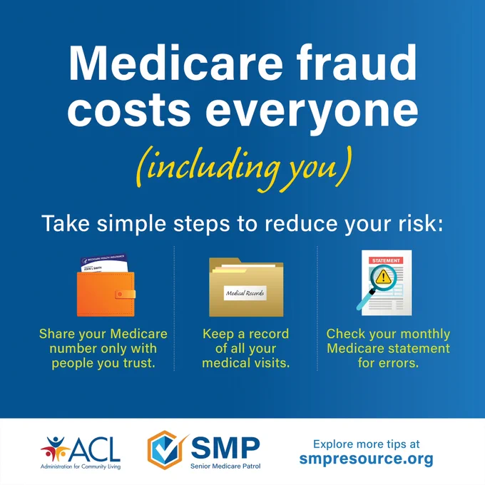 Graphic with the message "Medicare fraud costs everyone (including you)." It encourages people to protect themselves by safeguarding their Medicare number, keeping records of medical visits, and reviewing Medicare statements for errors. ACL and Senior Medicare Patrol logos appear at the bottom with a link to SMPResource.org.