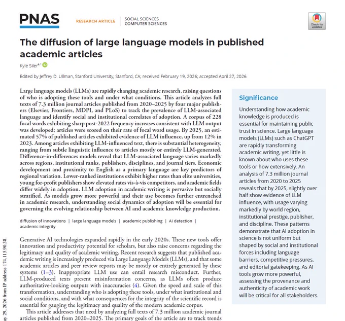 The diffusion of large language models in published academic articles