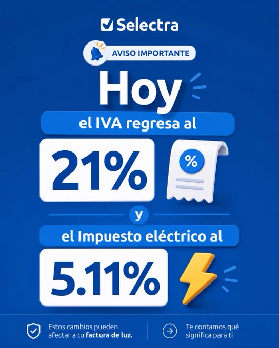IVA de la luz regresa al 21%