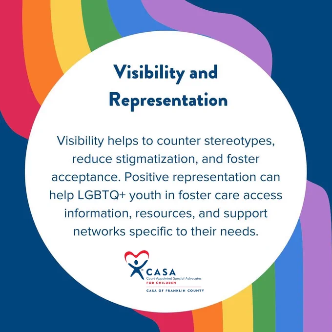 Image with a rainbow background and the following message super-imposed:  Visibility helps to counter stereotypes, reduce stigmatization, and foster acceptance. Positive representation can help LGBTQ  youth in foster care access information, resources, and support networks specific to their needs.