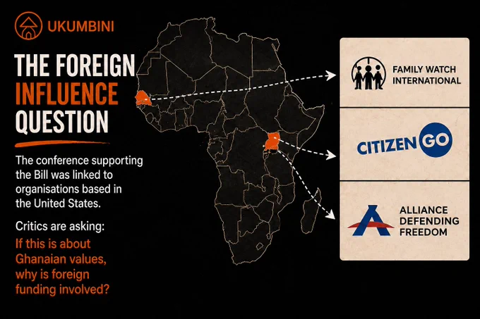 The bill is drafted and paid for by white evangelical groups in the US and Brussels. This bill is the influence of the west — This bill shows that we have no sovereignty as Africans. Ghana send this bill back to Sharon Slater.

#GhanaCheckYourAura #BackToSender