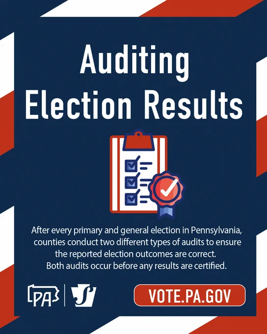 Red, white, and blue striped border. Text: Auditing Election Results. Illustration of checklist and ribbon.
