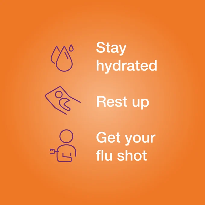 An informative image with three icons and text, featuring a water drop and "Stay hydrated," a bed with "Rest up," and a person getting a vaccination with "Get your flu shot," against an orange background.