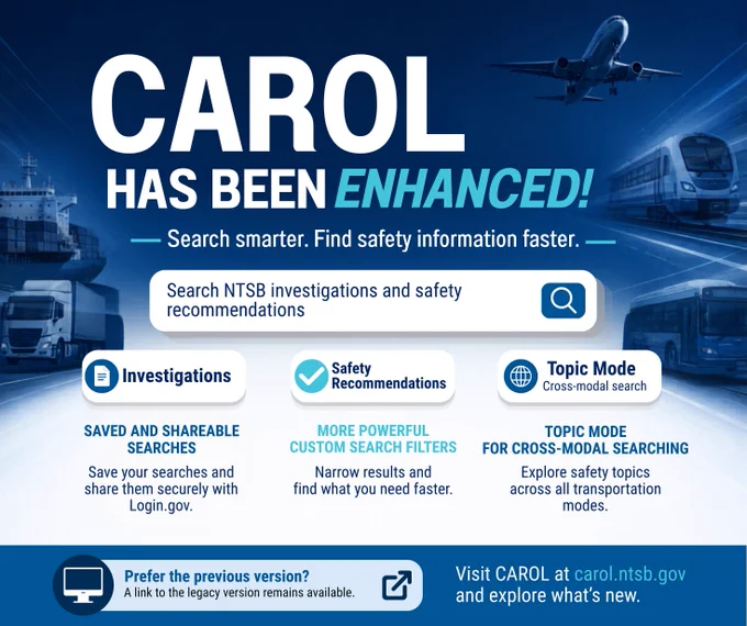 The image is a promotional graphic for CAROL, a tool by NTSB, highlighting enhanced search features for investigations and safety recommendations. It includes icons for Investigations, Safety Recommendations, and Topic Mode, with descriptions of their functions. The background features transportation images, such as a plane and a ship. A link to visit carol.ntsb.gov is provided.