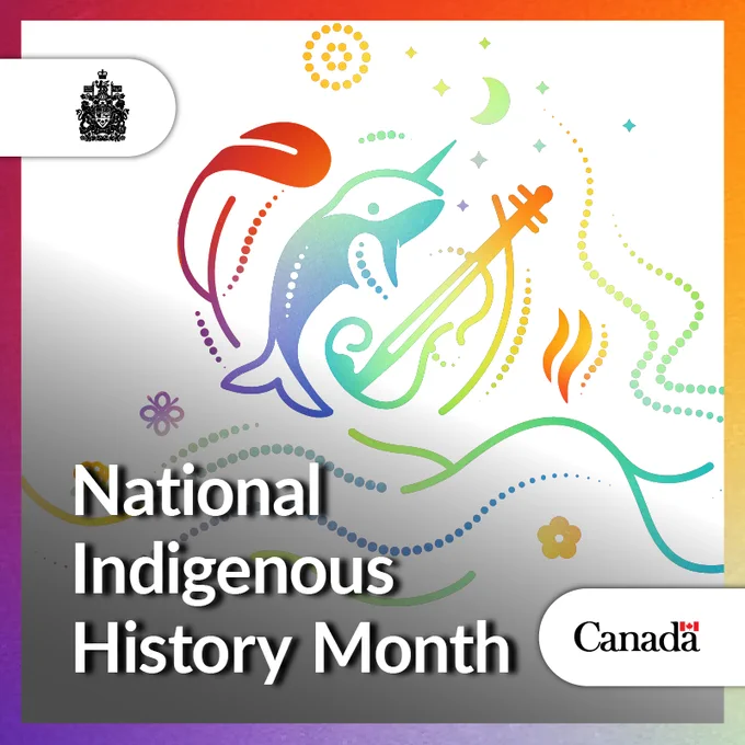 An image featuring intertwined illustrated symbols representing First Nations, Inuit, and Métis: a feather, a narwhal, and a fiddle, rendered in a flowing rainbow gradient. Surrounding these central symbols are decorative elements representing other aspects of First Nations, Inuit, and Métis cultures. Text: National Indigenous History Month. 