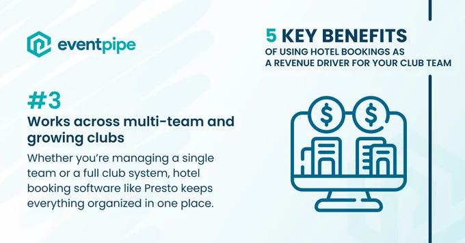 5 Key Benefits of Using Hotel Bookings as a Revenue Driver for Your Club Team: #3) Works across multi-team and growing clubs