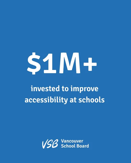 Over one million dollars invested by Vancouver School Board to enhance school accessibility.