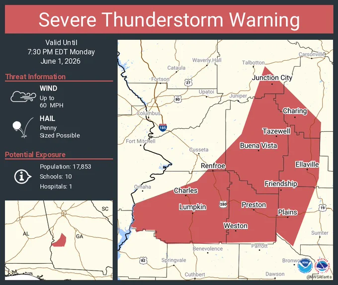 This graphic displays a severe thunderstorm warning plotted on a map. The warning is in effect until 7:30 PM EDT. The warning includes Lumpkin GA, Buena Vista GA and Ellaville GA.  This warning is for Marion County in west central Georgia, Southeastern Chattahoochee County in west central Georgia, Stewart County in west central Georgia, Webster County in west central Georgia, Schley County in west central Georgia, Western Sumter County in west central Georgia, South central Talbot County in west central Georgia and Southwestern Taylor County in west central Georgia. The threats associated with this warning are wind gusts up to 60 MPH and penny sized hail. There are 17,853 people in the warning along with 10 schools and 1 hospital.