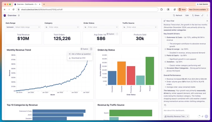 Dashboard Agent interface in Cube dashboards