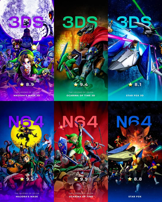 Infographic comparing three classic N64 games against their 3DS remakes with review scores: Majora's Mask (9.5 N64 vs. 8.9 3DS), Ocarina of Time (9.9 N64 vs. 9.4 3DS), and Star Fox (8.8 N64 vs. 8.1 3DS).