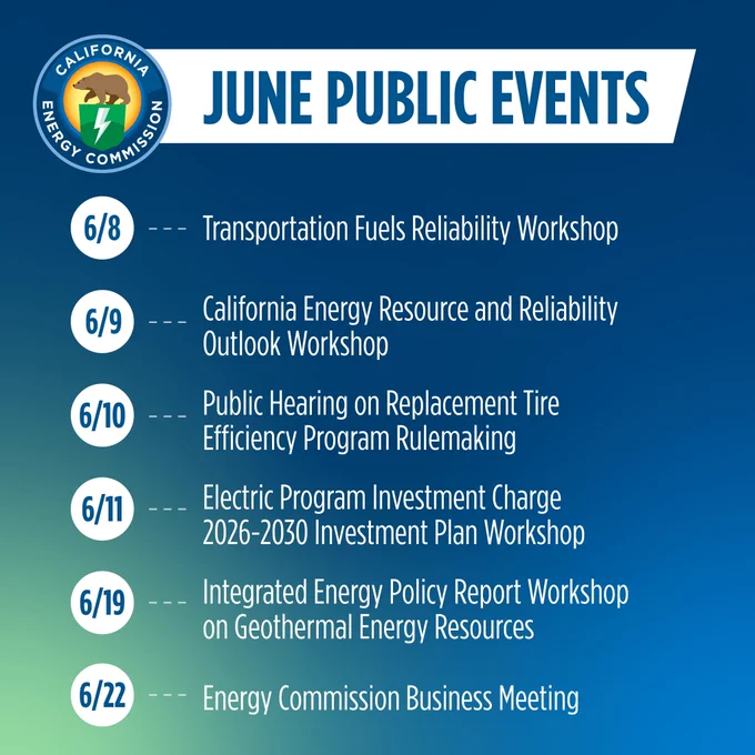 Text says: California Energy Commission
June Public Events
 6/8: Transportation Fuels Reliability Workshop 
6/9: California Energy Resource and Reliability Outlook Workshop 
6/10: Public Hearing on Replacement Tire Efficiency Program Rulemaking 
6/11: Electric Program Investment Charge 2026-2030 Investment Plan Workshop 
6/19: Integrated Energy Policy Report Workshop on Geothermal Energy Resources 
6/22: Energy Commission Business Meeting
