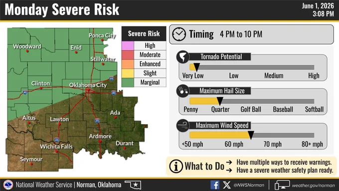 This graphic depicts the severe weather potential this afternoon and evening.