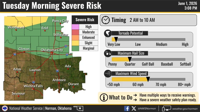 This graphic depicts the severe weather potential tonight into Tuesday morning.