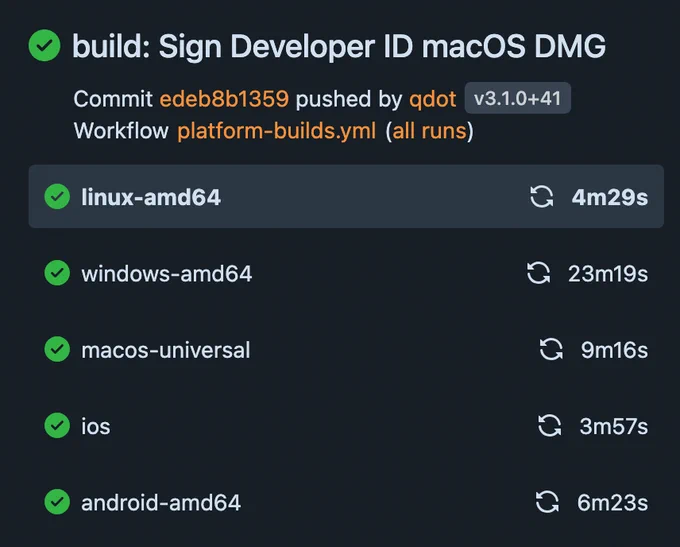 forgejo ci showing all platform builds green for intiface-central