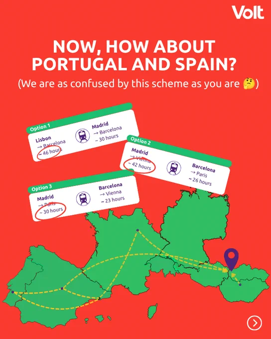 Infographic on a bright red background titled "NOW, HOW ABOUT PORTUGAL AND SPAIN? (We are as confused by this scheme as you are Thinking Face Emoji)". Below the text, a map highlights Portugal, Spain, France, Italy, Austria, and Slovakia in green, with confusing, intersecting yellow dotted travel lines. Three white text boxes labeled Option 1, Option 2, and Option 3 display excessively long train travel times circled in red, including "Lisbon to Barcelona ~ 46 hours", "Madrid to Vienna ~ 42 hours", and "Madrid to Paris ~ 30 hours".