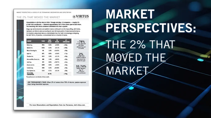 Thumbnail image of the article, "THE 2% THAT MOVED THE MARKET"