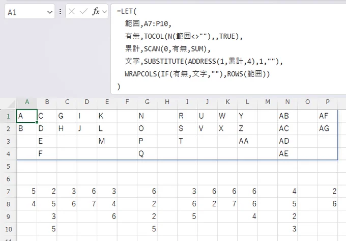 =LET(
  範囲,A7:P10,
  有無,TOCOL(N(範囲<>""),,TRUE),
  累計,SCAN(0,有無,SUM),
  文字,SUBSTITUTE(ADDRESS(1,累計,4),1,""),
  WRAPCOLS(IF(有無,文字,""),ROWS(範囲))
)