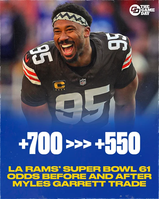A football player smiles energetically with odds displayed. The text highlights changes in the LA Rams' Super Bowl odds following a key player trade.