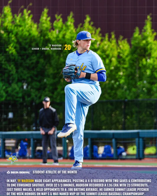 South Dakota State baseball pitcher in a light blue uniform raising a leg in mid-delivery on the mound. Text overlay identifies Ty Madison, number 20, a senior from Omaha, Nebraska, with pitching statistics and Student-Athlete of the Month recognition.