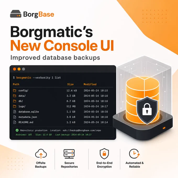 borgmatic 2.1.6