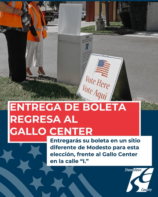Fotografía de un buzón oficial para depositar boletas del Condado de Stanislaus con un letrero que dice "Vote Here / Vote Aquí" cerca. El texto del gráfico dice: "Entrega de boleta regresa al Gallo Center. Entregarás su boleta en un sitio diferente de Modesto para esta elección, frente al Gallo Center en la calle 'I'." El logotipo del Condado de Stanislaus aparece en la esquina inferior derecha.