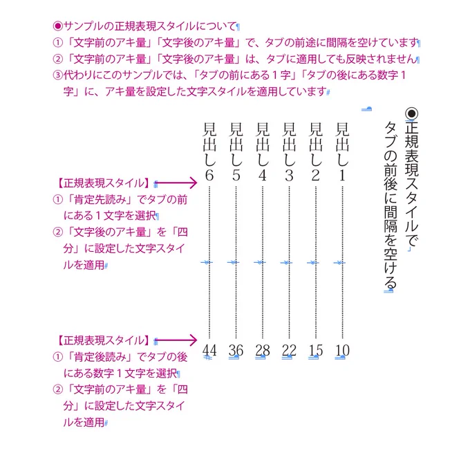 正規表現スタイルでタブの前後にある文字にアキ量を設定した例……という図