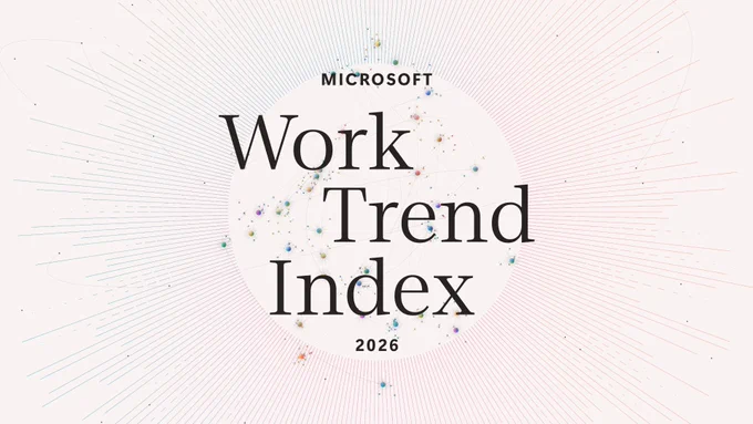 text reads "work trend index 2026"