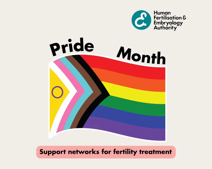 Logo of Human Fertilisation & Embryology Authority with a Pride flag featuring black, brown, light blue, pink, white, yellow, purple, blue, green, yellow, orange, and red stripes. Text above and below flag reads "Pride Month" and "Support networks for fertility treatment," highlighting inclusivity and support for fertility treatment within LGBTQ  communities.