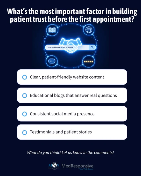 Trust is built before the first appointment. Blogs, websites, social media, and patient stories all shape confidence. Which factor matters most? Vote in our poll.

#ContentMarketing #DigitalHealthMarketing #PatientEngagement