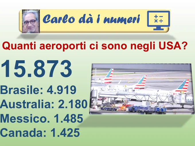 Quanti aeroporti ci sono negli USA?
15.873
Brasile: 4.919
Australia: 2.180
Messico. 1.485
Canada: 1.425