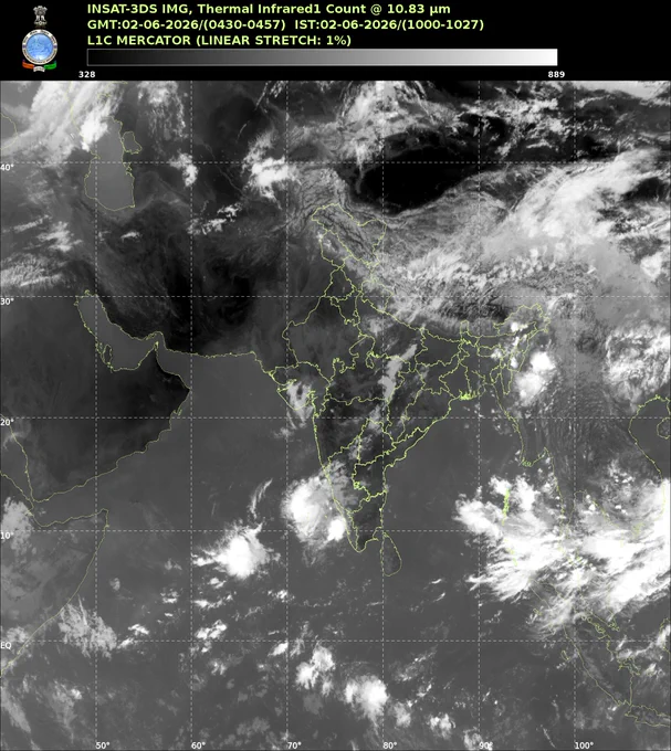  subdued activity in the Arabian Sea with a UAC lingering around Coastal Karnataka 