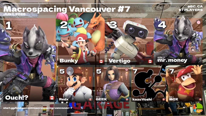MaSV#7 Main Bracket Top 8