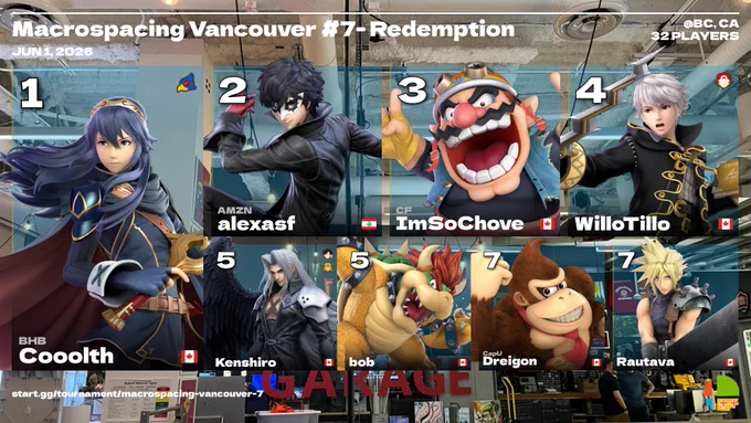 MaSV#7 Redemption Bracket Top 8