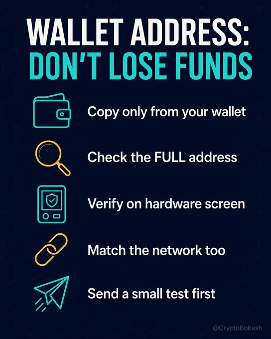 Five-step rule for sending crypto safely: copy the address only from your own wallet, verify the full address (not just the ends), confirm it on your hardware wallet screen, double-check the network, and send a small test first. The pause before you confirm is the cheapest insurance you have.