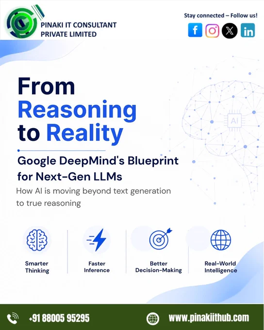 🧠 From Reasoning to Reality: The Future of AI is Here!

Artificial Intelligence is rapidly evolving from simple text generation to advanced reasoning systems capable of understanding, analyzing, and solving complex problems.

This journey begins with cutting-edge research, progresses through powerful AI models and optimization techniques, and ultimately delivers real-world impact across industries. Modern AI innovations such as Sparse Model Activation, Multimodal Learning, Synthetic Data Generation, and Chain-of-Thought (CoT) reasoning are making AI faster, smarter, and more efficient than ever before.

✔ Human-like reasoning capabilities
✔ Multimodal understanding across text, image, audio & video
✔ Autonomous task execution
✔ Efficient large-scale intelligence
✔ Faster inference through advanced decoding techniques
✔ Enhanced decision-making and explainability


📞 Call us:  91 88005 95295
🌐 Visit: http://pinakiithub.com

#ArtificialIntelligence #MachineLearning #GenerativeAI #AITe