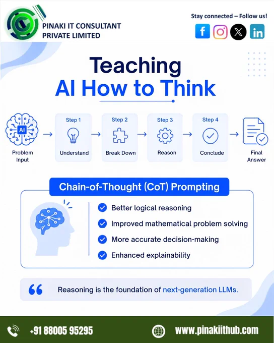 🧠 From Reasoning to Reality: The Future of AI is Here!

Artificial Intelligence is rapidly evolving from simple text generation to advanced reasoning systems capable of understanding, analyzing, and solving complex problems.

This journey begins with cutting-edge research, progresses through powerful AI models and optimization techniques, and ultimately delivers real-world impact across industries. Modern AI innovations such as Sparse Model Activation, Multimodal Learning, Synthetic Data Generation, and Chain-of-Thought (CoT) reasoning are making AI faster, smarter, and more efficient than ever before.

✔ Human-like reasoning capabilities
✔ Multimodal understanding across text, image, audio & video
✔ Autonomous task execution
✔ Efficient large-scale intelligence
✔ Faster inference through advanced decoding techniques
✔ Enhanced decision-making and explainability


📞 Call us:  91 88005 95295
🌐 Visit: http://pinakiithub.com

#ArtificialIntelligence #MachineLearning #GenerativeAI #AITe