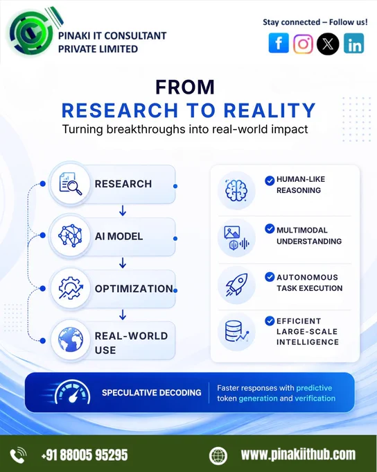 🧠 From Reasoning to Reality: The Future of AI is Here!

Artificial Intelligence is rapidly evolving from simple text generation to advanced reasoning systems capable of understanding, analyzing, and solving complex problems.

This journey begins with cutting-edge research, progresses through powerful AI models and optimization techniques, and ultimately delivers real-world impact across industries. Modern AI innovations such as Sparse Model Activation, Multimodal Learning, Synthetic Data Generation, and Chain-of-Thought (CoT) reasoning are making AI faster, smarter, and more efficient than ever before.

✔ Human-like reasoning capabilities
✔ Multimodal understanding across text, image, audio & video
✔ Autonomous task execution
✔ Efficient large-scale intelligence
✔ Faster inference through advanced decoding techniques
✔ Enhanced decision-making and explainability


📞 Call us:  91 88005 95295
🌐 Visit: http://pinakiithub.com

#ArtificialIntelligence #MachineLearning #GenerativeAI #AITe