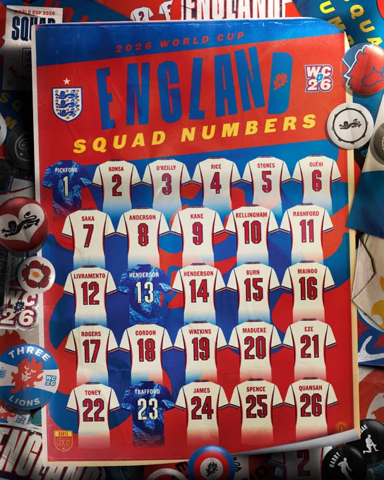 1 - Jordan Pickford 
2 - Ezri Konsa
3 - Nico O'Reilly
4 - Declan Rice 
5 - John Stones
6 - Marc Guéhi
7 - Bukayo Saka
8 - Elliot Anderson
9 - Harry Kane
10 - Jude Bellingham
11 - Marcus Rashford
12 - Tino Livramento
13 - Dean Henderson
14 - Jordan Henderson
15 - Dan Burn
16 - Kobbie Mainoo
17 - Morgan Rogers
18 - Anthony Gordon
19 - Ollie Watkins
20 - Noni Madueke
21 - Eberechi Eze
22 - Ivan Toney
23 - james Trafford
24 - Reece James
25 - Djed Spence
26 - Jarell Quansah 