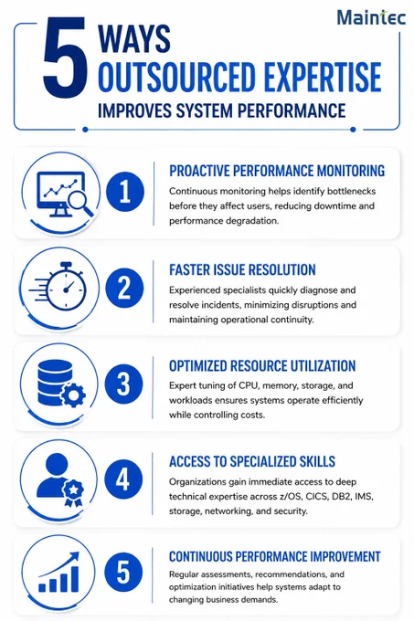 5 Ways Outsourced Expertise Improves System Performance