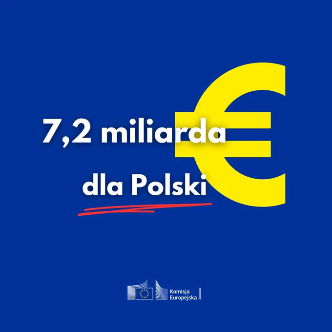 Napis na grafice: 7,2 miliarda dla Polski oraz na dole logo Komisji Europejskiej
