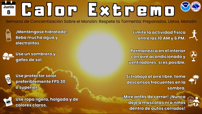 La imagen es un gráfico informativo sobre el calor extremo y la Semana de Concientización Sobre el Monzón, con un fondo que muestra un sol brillante y nubes. El título principal dice "Junio 8 Calor Extremo" y debajo "Semana de Concientización Sobre el Monzón: Respete la Tormenta: Preparados. Listos. Monzón

El gráfico enumera consejos de seguridad y prevención relacionados con el calor extremo:
¡Manténgase hidratado! Beba mucha agua y electrolitos.
Use un sombrero y gafas de sol.
Use protector solar, preferiblemente FPS 30 o superior.
Use ropa ligera, holgada y de colores claros.
Limite la actividad física entre las 10 AM y 6 PM.
Permanezca en el interior con aire acondicionado y ventiladores, si es posible.
Si trabaja al aire libre, tome descansos frecuentes en la sombra.
¡Mire antes de cerrar! ¡Nunca deje a mascotas ni a niños dentro de autos cerrados!.
La imagen también muestra los logotipos del NOAA y el National Weather Service.
