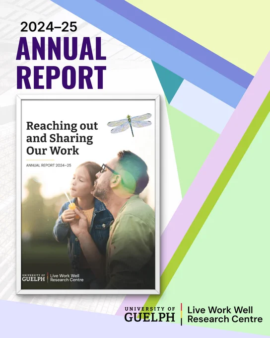A promotional graphic for the 2024–25 Annual Report from the University of Guelph’s Live Work Well Research Centre. The design features a framed cover of the report, which includes two people outdoors, a young girl and a man, with the child holding a small yellow tube of bubbles. A dragonfly illustration appears near the title, which reads ‘Reaching out and Sharing Our Work.’ The background of the graphic includes overlapping diagonal shapes in pastel green, blue, purple, and yellow. The University of Guelph and Live Work Well Research Centre logos appear at the bottom.
