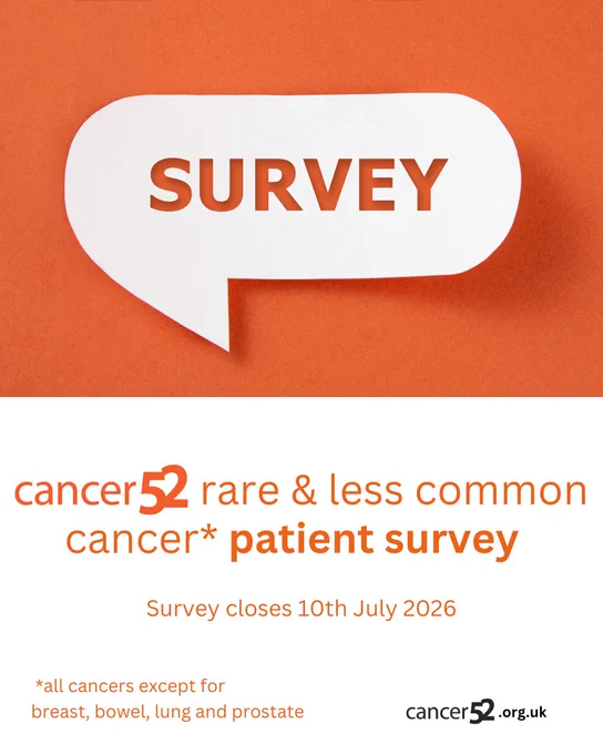 The text reads 'Survey. cancer52 rare & less common cancer* patient survey. Survey closes 10th July 2026