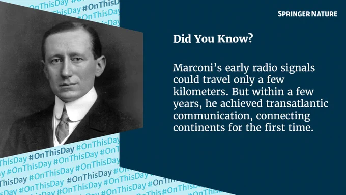 Black and white portrait of Guglielmo Marconi. Text reads: \"Did You Know? Marconi's early radio signals could travel only a few kilometers. But within a few years, he achieved transatlantic communication, connecting continents for the first time.\" 