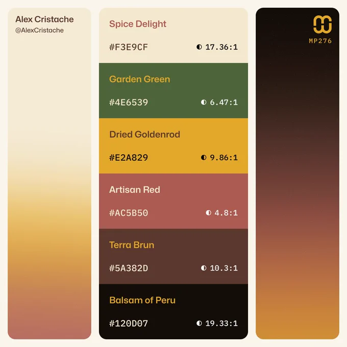 Mindful Palettes Series № 276 - Color palette and gradients with color codes #F3E9CF, #4E6539, #E2A829, #AC5B50, #5A382D, and #120D07