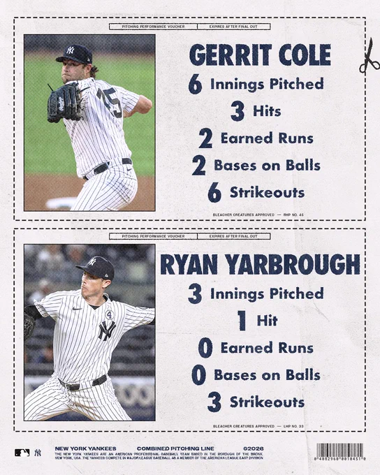 Gerrit Cole Pitching Line: 

6 IP // 3 H // 2 ER // 2 BB // 6 K 

Ryan Yarbrough Pitching Line: 

3 IP // 1 H // 0 ER // 0 BB // 3 K 