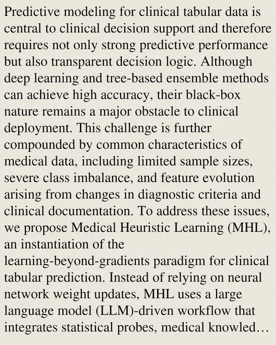 Predictive modeling for clinical tabular data is central to clinical decision support and therefore requires not only strong predictive performance but also transparent decision logic. Although deep learning and tree-based ensemble methods can achieve high accuracy, their black-box nature remains a major obstacle to clinical deployment. This challenge is further compounded by common characteristics of medical data, including limited sample sizes, severe class imbalance, and feature evolution arising from changes in diagnostic criteria and clinical documentation. To address these issues, we propose Medical Heuristic Learning (MHL), an instantiation of the learning-beyond-gradients paradigm for clinical tabular prediction. Instead of relying on neural network weight updates, MHL uses a large language model (LLM)-driven workflow that integrates statistical probes, medical knowledge probes, rule synthesis, and code-level iterative refinement to optimize a deterministic and executable decis