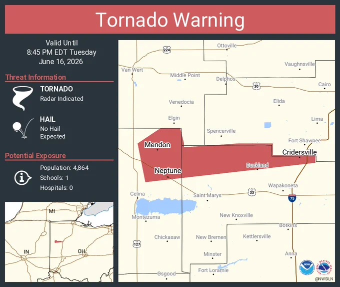 This graphic displays a tornado warning plotted on a map. The warning is in effect until 8:45 PM EDT. The warning includes Cridersville OH, Mendon OH and Neptune OH.  This warning is for Northwestern Auglaize County in west central Ohio and Northeastern Mercer County in west central Ohio. The threats associated with this warning are a radar indicated tornado and no hail is expected. There are 4,864 people in the warning along with 1 school and 0 hospitals.
