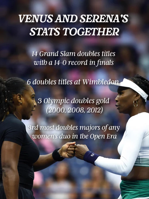 Their stats as a team are insane.